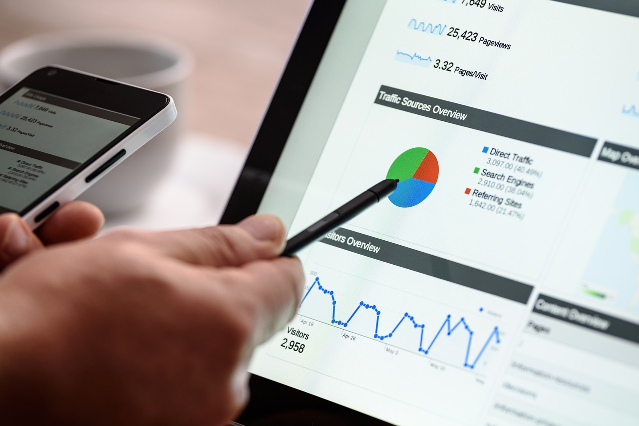 Supply Chain Software